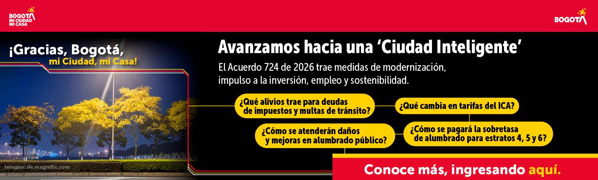 Acuerdo inteligente