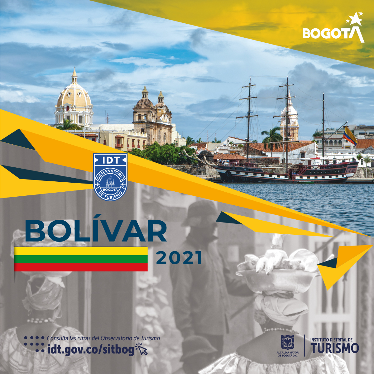 Perfil Bolívar